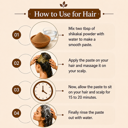 Reetha Powder for Hair Growth | Ideal for Hair, Face and Skin | Soapnut powder 100 Gms Each Combo (Pack of 2)